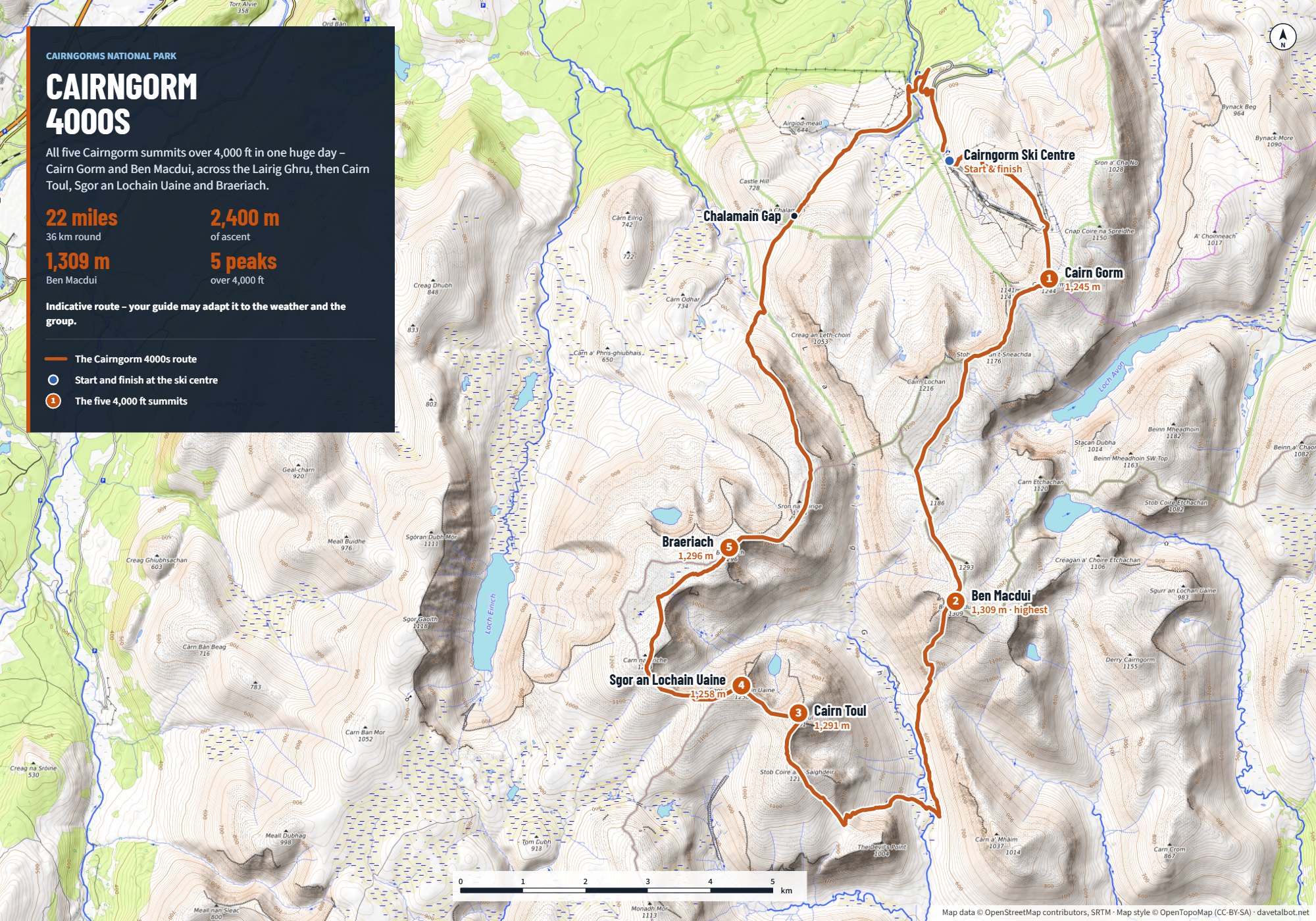 Cairngorm 4000s route map – a 22-mile Scottish Highlands circuit from the Cairngorm Ski Centre over Cairn Gorm, Ben Macdui, Cairn Toul, Sgor an Lochain Uaine and Braeriach