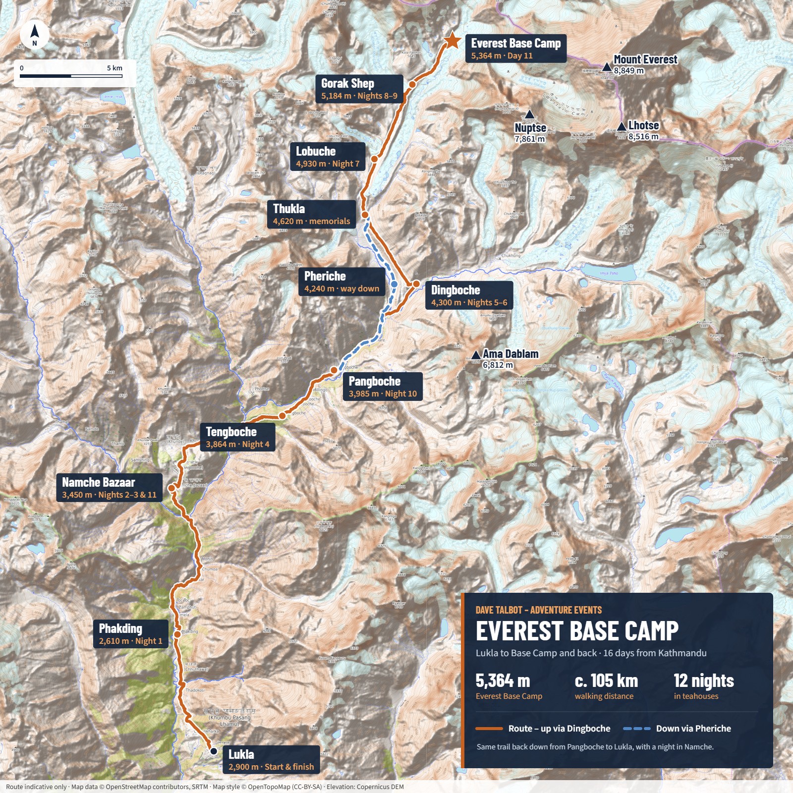 Map of the Everest Base Camp trek route from Lukla through Namche Bazaar, Tengboche, Dingboche, Lobuche and Gorak Shep to Everest Base Camp, with overnight stops